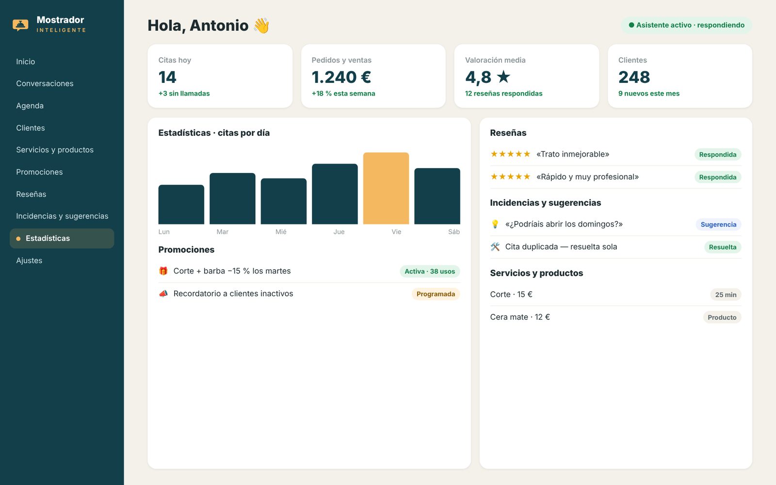 Panel de Mostrador Inteligente con citas, ventas, reseñas e incidencias